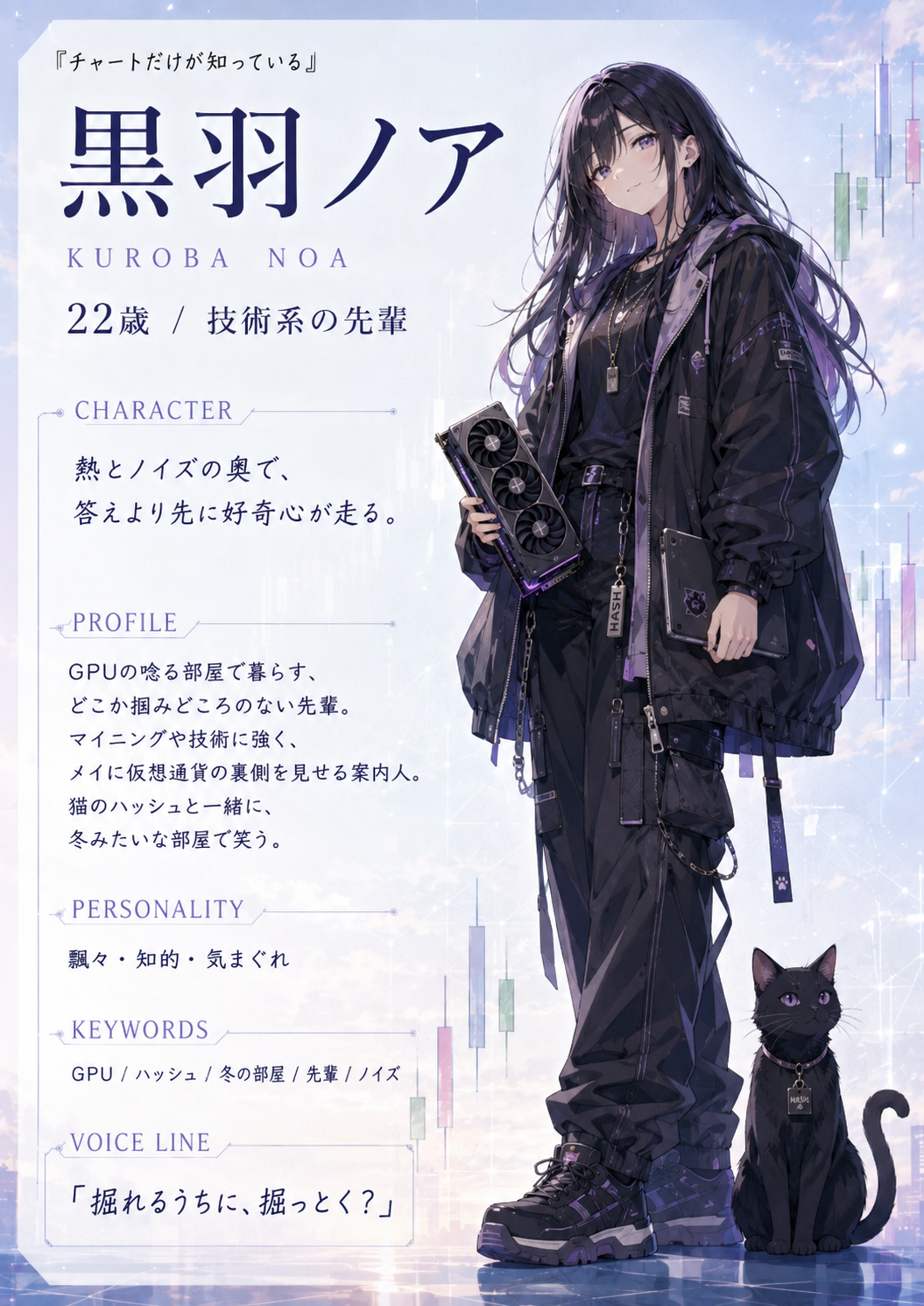 黒羽ノア